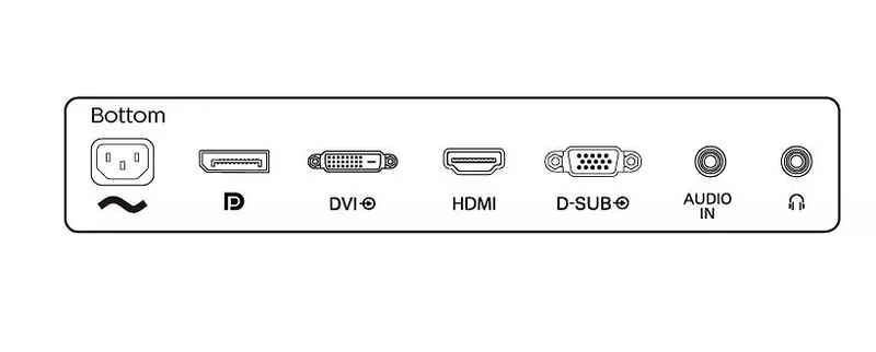 Philips 27 FHD IPS 75Hz HDMI,DP,DVI,VGA,SP,Højde