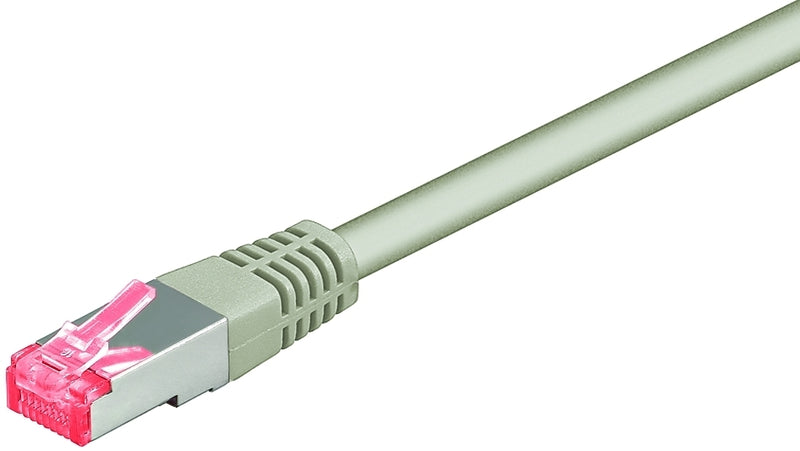 Patch kabel, S/FTP CAT6-LSZH, 2 m, grå
