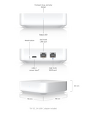 Ubiquiti UniFi Gateway Lite