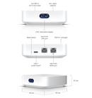 Ubiquiti UniFi Express