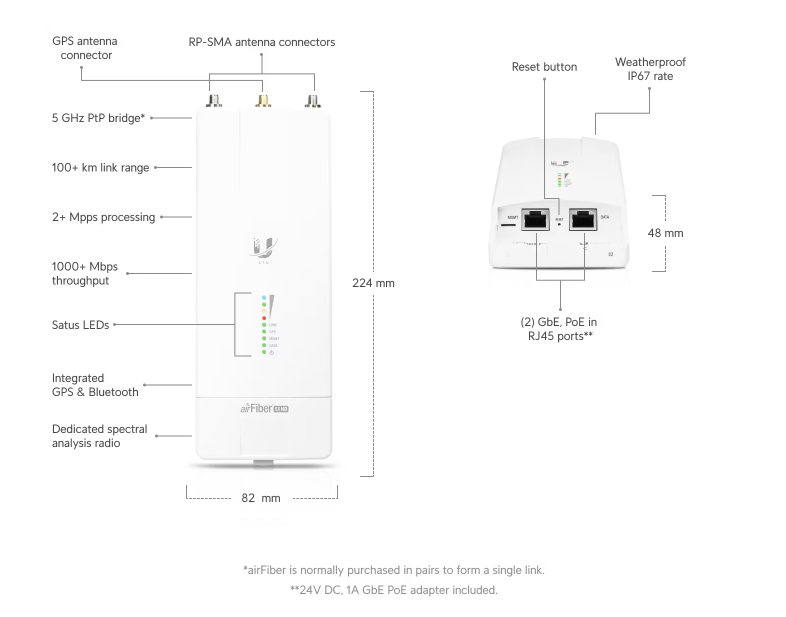 Ubiquiti airFiber 5X HD