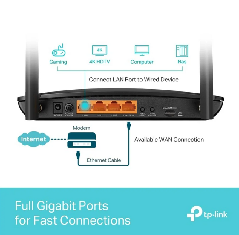 TP-LINK Archer MR600 - 4G+ Cat6 AC1200