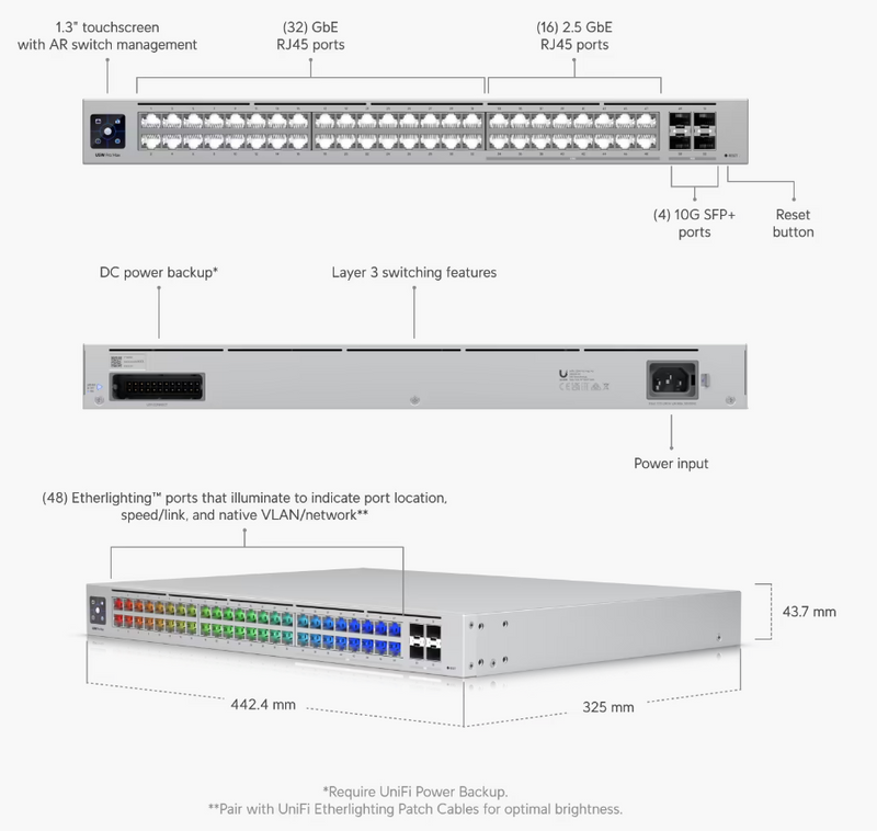 Ubiquiti USW-PRO-MAX-48 Networks UniFi Layer 3 Etherlighting switch with 2.5 GbE.