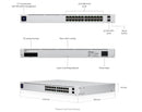 Ubiquiti UniFi USW-Pro-24 M RM