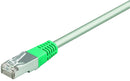 Patch kabel, F/UTP CAT5E, Cross-Over, 5 m