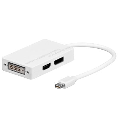DisplayPort mini til HDMI,DVI, Displayport