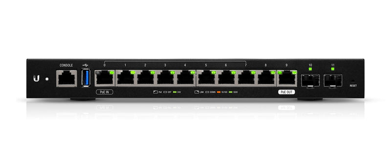 Ubiquiti EdgeRouter 12