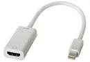 Mini-DP to HDMI Adapter 0,15 m