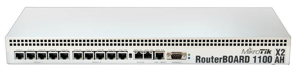 Rackmount Gigabit Ethernet router