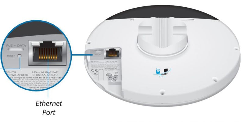 Ubiquiti Airfiber LTU