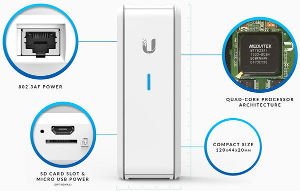 Ubiquiti UniFi Controller Cloud Key